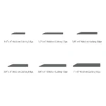 Weld on Cutting Edge